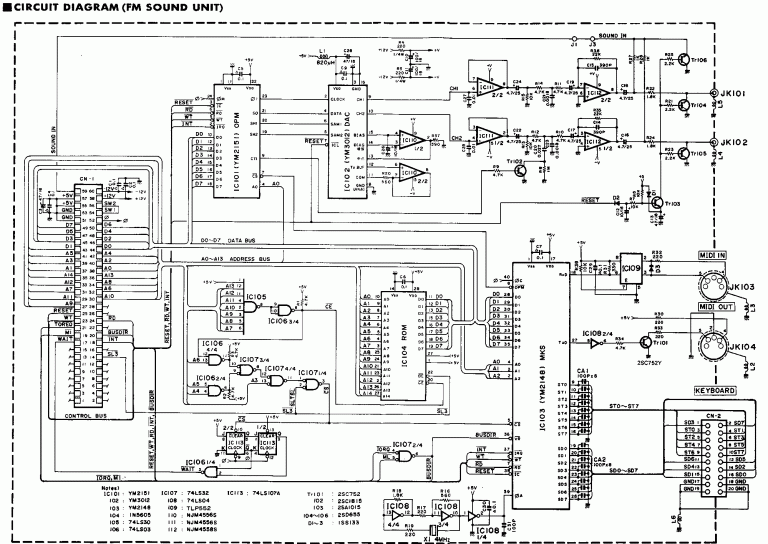 Yamaha CX5M – MSX Info Pages
